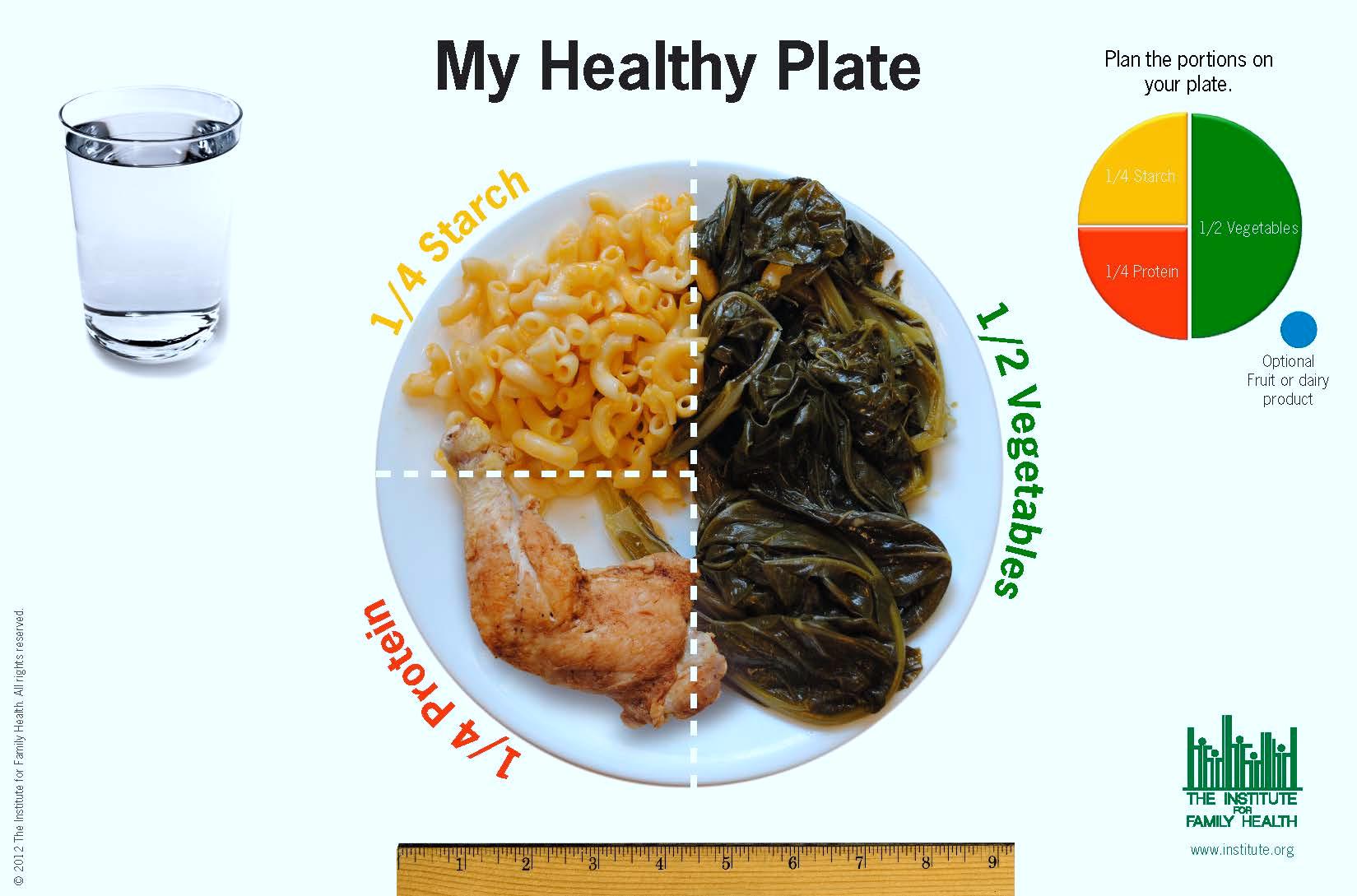 Healthy Soul Food Plate